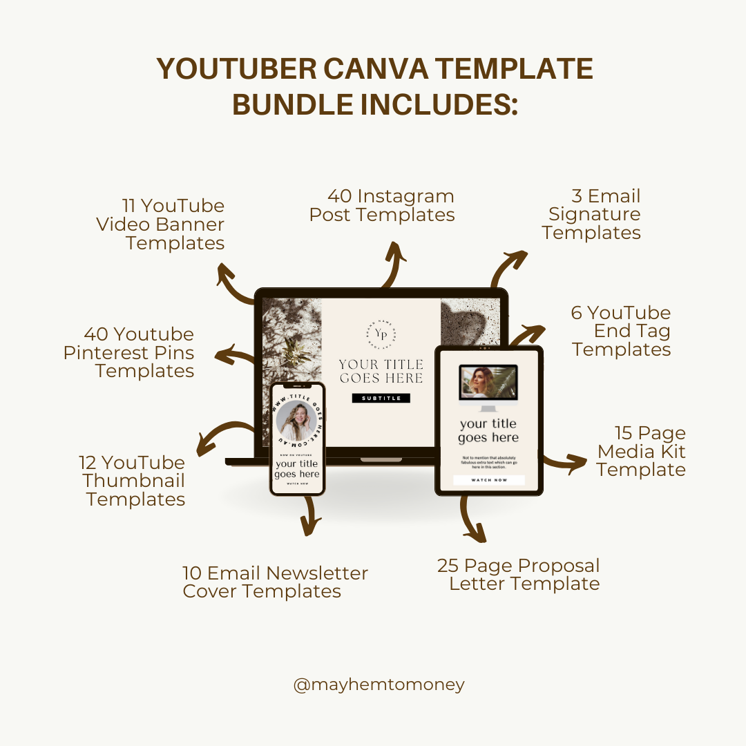 YouTuber Canva Template Bundle